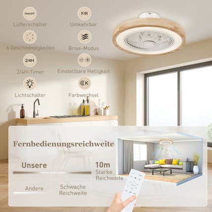 Ventilateur de plafond avec télécommande d'éclairage Plafonnier ventilateur LED dimmable avec couleur RVB, 6 vitesses Lampe 40 W avec ventilateur, minuterie réversible pour chambre naturel 50 cm |
