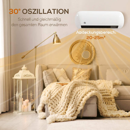 Ceramic Wall Heater 2000W with Thermostat & Remote