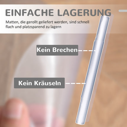 Bodenschutzmatte für Hartböden, 90 x 120 cm, rutschfest, transparente Bodenschutzmatte zum Schutz von Holz und Fliesen, für Büro und Zuhause