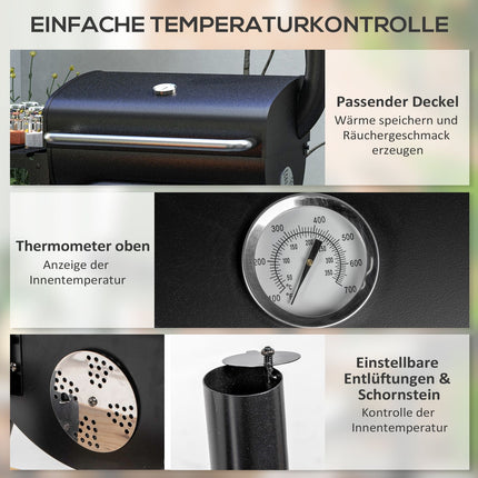 Holzkohlegrillwagen, Edelstahl, Abdeckung und Räder