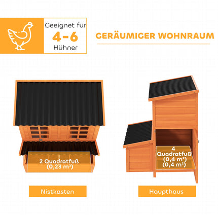 Chicken Coop with Nesting Box, Waterproof Roof, 4-6 Hens