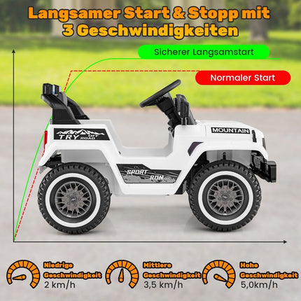 Dětský elektrický jeep s dvojitým motorem &amp; pomalým rozjezdem &amp; odpružením se 4 pružinami, vozítko bílé