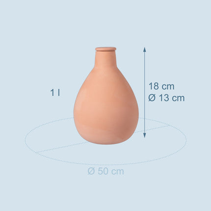 Ton-Bewässerungsollas, 1L, 2er-Pack, Unterflurbewässerung
