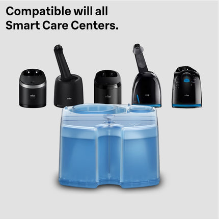 Reinigungsnachfüllpackung CCR2