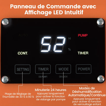 Commercial Dehumidifier 66 L/Day, Pump Drain, 167 m²