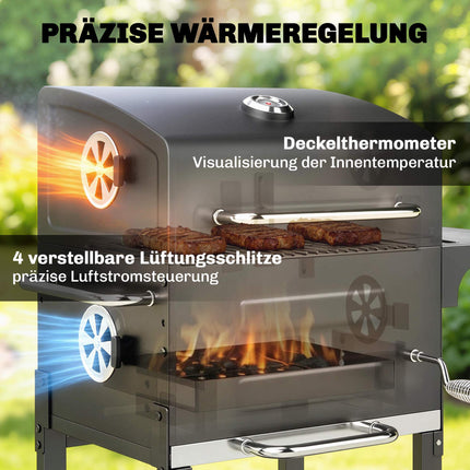 Kompakter Holzkohlegrill mit Thermometer und Seitenablage