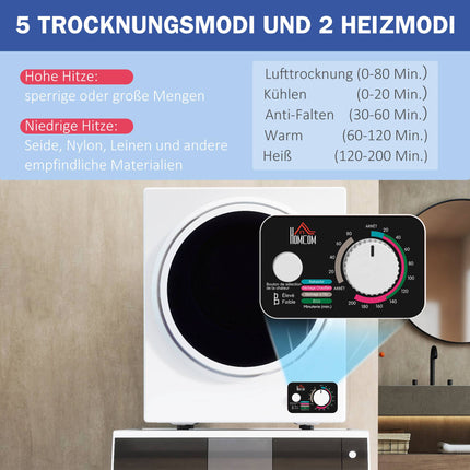 Kompakter Wäschetrockner, 360-Turbo-Trommel, 4 kg Fassungsvermögen