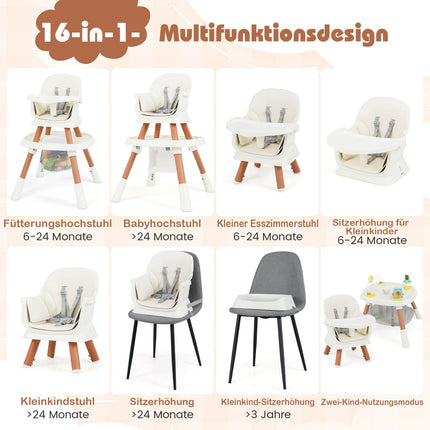 Convertible 16-in-1 High Chair with Tray & 5-Point Harness