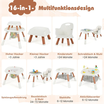 Convertible 16-in-1 High Chair with Tray & 5-Point Harness