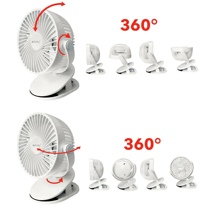 Akku-Ventilator weiß Ruhhy 25566