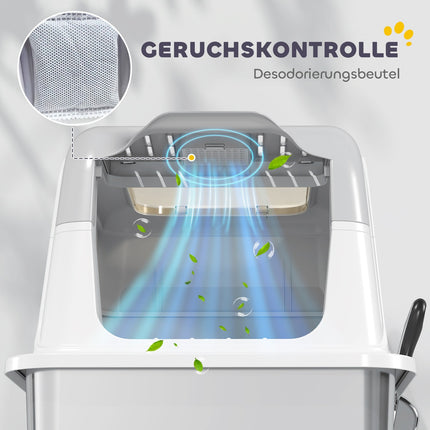 Überdachte Katzentoilette mit Edelstahlschale & Schaufel