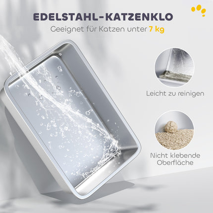 Überdachte Katzentoilette mit Edelstahlschale & Schaufel