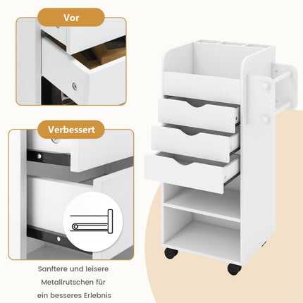 Craft Storage Cart with 3 Drawers & 3 Shelves, White