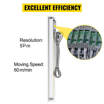 DRO Linear Scale Set, 250mm And 1000mm, 5µm