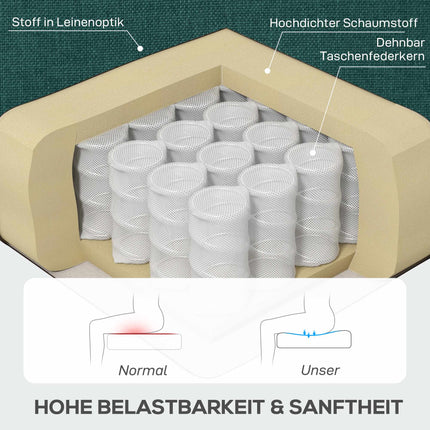 Dunkelgrüner Ohrensessel mit Schaumstoffpolstern, Holzgestell