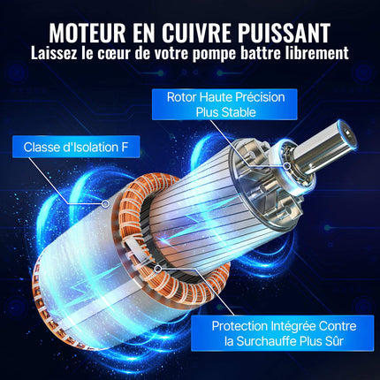 Deep Well Submersible Pump, 550W, 108 m Head, 20 m Cord
