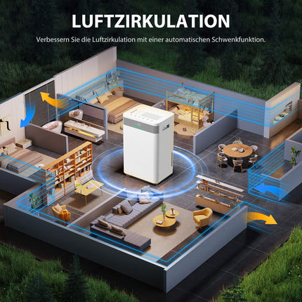 Luftentfeuchter, 4,5L Tank, 24-Stunden-Timer, LED-Anzeige