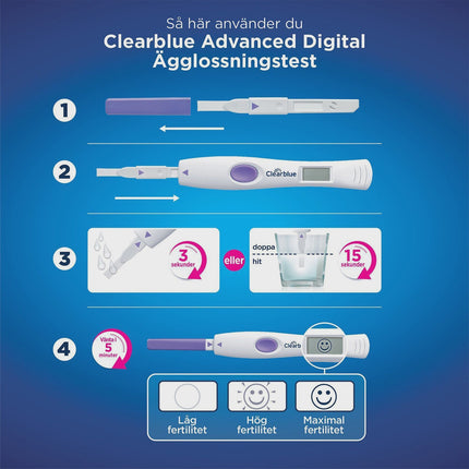 Digitales Ovulationstest-Kit mit 10 Tests und Halter