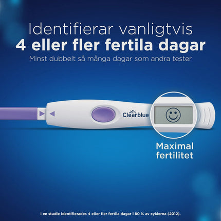 Digitales Ovulationstest-Kit mit 10 Tests und Halter