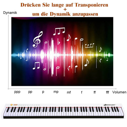 Digital Piano with 88 Keys Portable Electronic Keyboard 127 x 21.5 x 6.5cm White + Black
