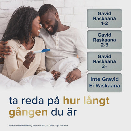 Digital Pregnancy Test with Weeks Indicator, 1 Test