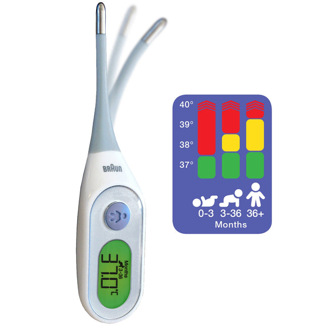 Digitales Thermometer Age Precision PRT2000