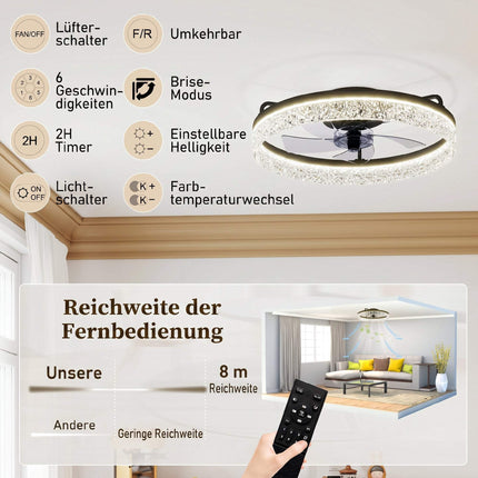 Dimmable LED Ceiling Fan with Remote, Black, 50cm Diameter