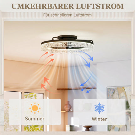 Dimmable LED Ceiling Fan with Remote, Black, 50cm Diameter