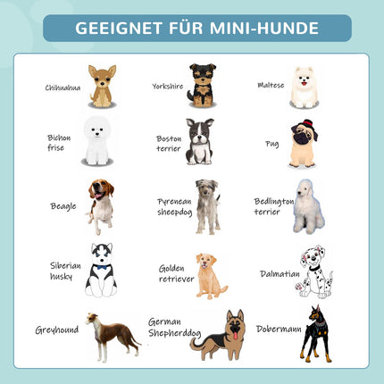 Faltbarer Hunde-Pool & Badewanne - 160x30 cm für Hunde & Katzen
