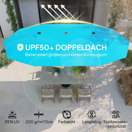 Doppelter Sonnenschirm mit Solar-LEDs, UV 50+ Aluminium - blau
