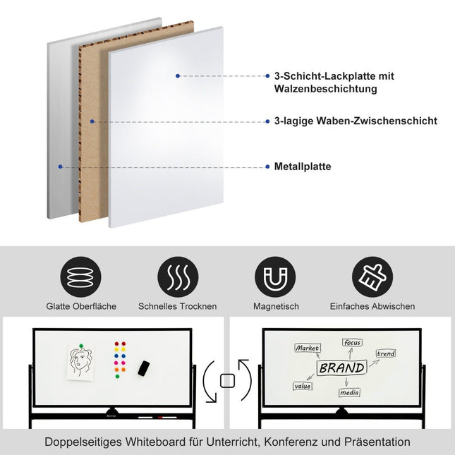 Oboustranná magnetická mobilní tabule na kolečkách do kanceláře černá