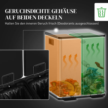 Mülleimer aus Edelstahl mit zwei Fächern, 2x20L