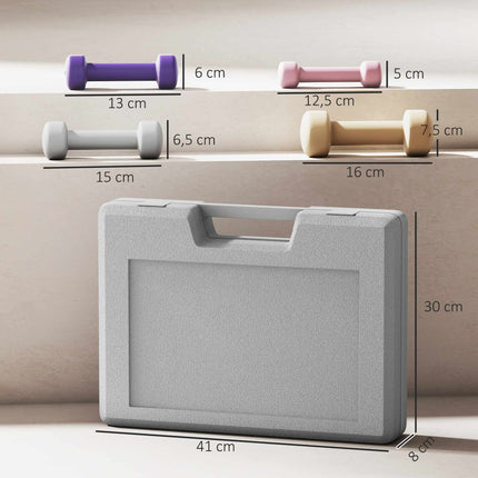 Dumbbell Set with Case – 4 Pairs: 0.5kg to 2kg