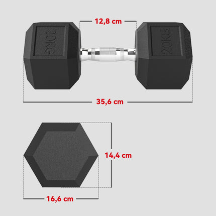 Hanteln, gerändelter Griff, Gusseisen, 2 x 20 kg für das Home-Gym
