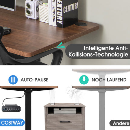 Electric Dual-Motor Adjustable Desk Frame, Black, 109-151x70-120 cm