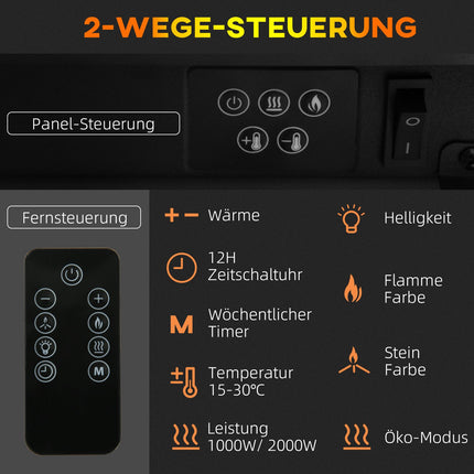 Electric Fireplace, Adjustable Heat, LED Flame, White