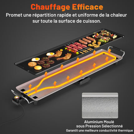 Elektrische Grillplatte, 89 cm Antihaft, 4 Heizstufen, Fettauffangschale