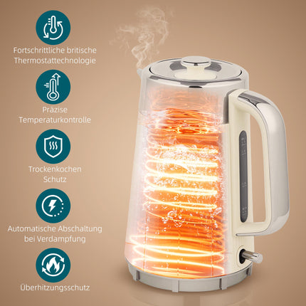 Wasserkocher 1,7L 2200W & 4-Schlitz Toaster, Cremeweiß