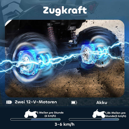 Electric Kids Quad, 12V Battery, 3-8 km/h Speed