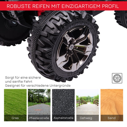 Elektro Kinderquad 12V, Scheinwerfer, USB & MP3, Rot