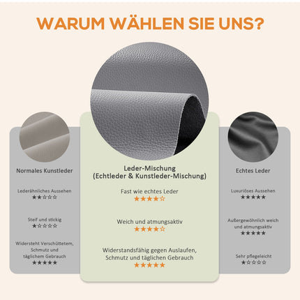 Elektrischer Relaxsessel, Kunstleder, Grau, Fußstütze