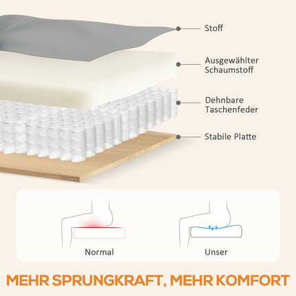 Elektrischer Relaxsessel, Kunstleder, Grau, Fußstütze