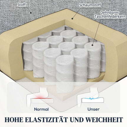 Elektrischer Relaxsessel, Leinen, Fernbedienung, Seitentasche, grau