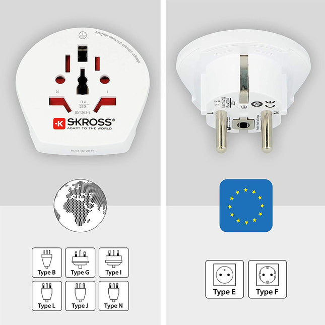 Elektrischer Adapter Europa Bulk