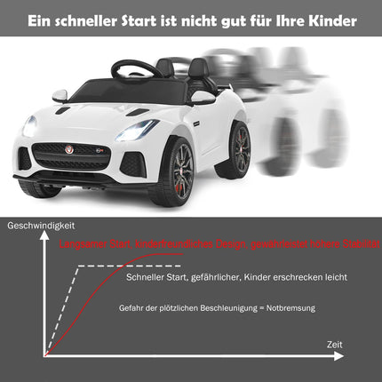 Electric children's car with stories & music & horn & headlights & 2.4G remote control white