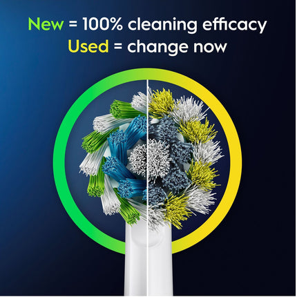 Brosse à dents électrique Pro3 White + Recharge supplémentaire + TC