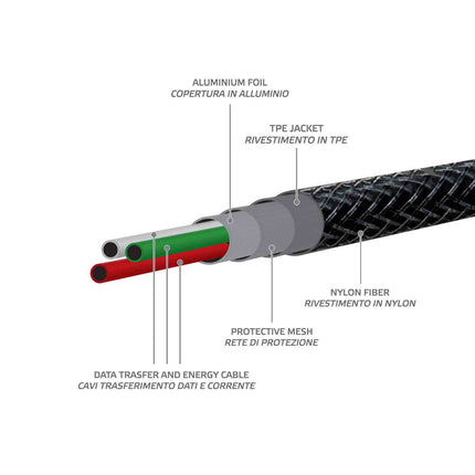 Extrem-Kabel Blitz 25cm S