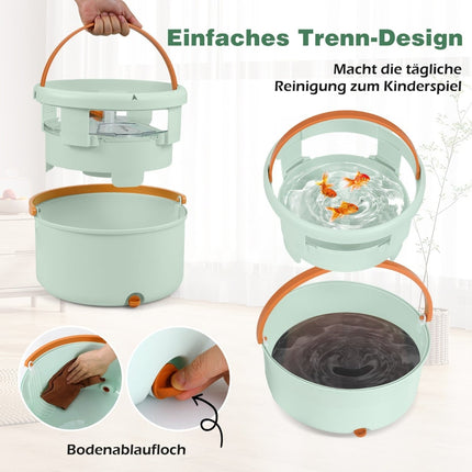 Flachwischer & Eimersystem, 4L, 360° drehbar, Grün