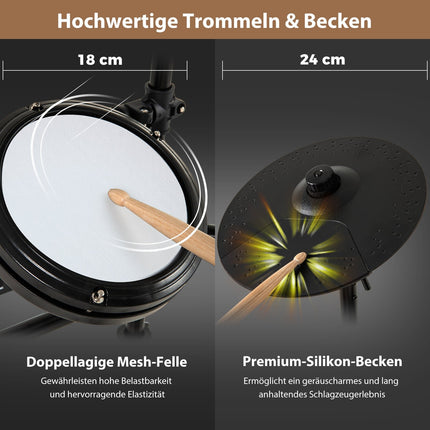 Foldable Electronic Drum Set with Mesh Pads, 150 Sounds