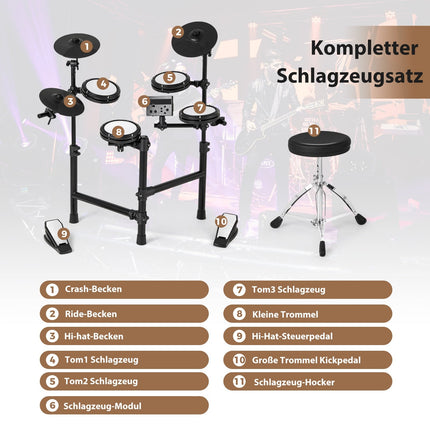 Foldable Electronic Drum Set with Mesh Pads, 150 Sounds